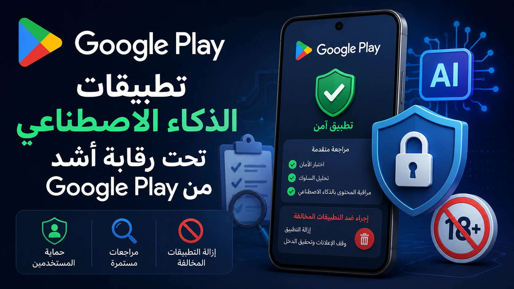 Google Play يشدد حماية المستخدمين من إساءة استخدام تطبيقات الذكاء الاصطناعي